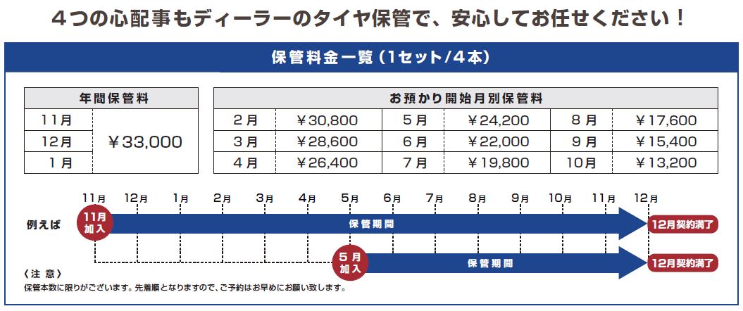 サイズ変更 料金7,150円 スタッドレスタイヤお預かりサービス | キャンペーン | ジープ