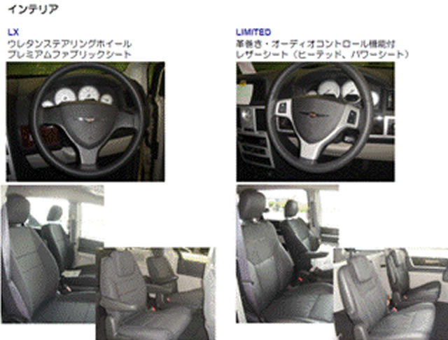 http://www.chukyo-chrysler.co.jp/chrysler/ex/up_img/20100709car-grand003.jpg