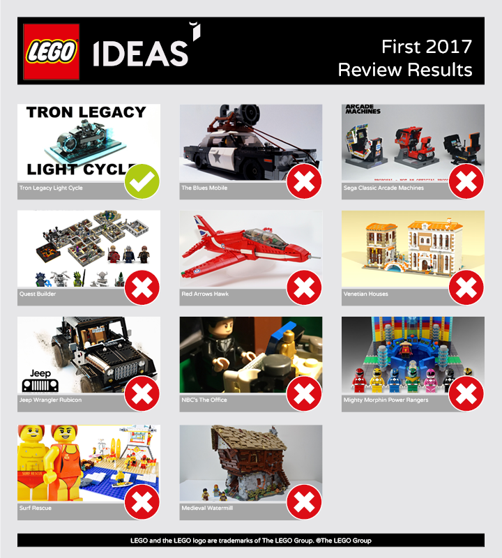 4905136-First_2017_Review_Results-MPDhaSyfhdl8Dw-thumbnail-full.png