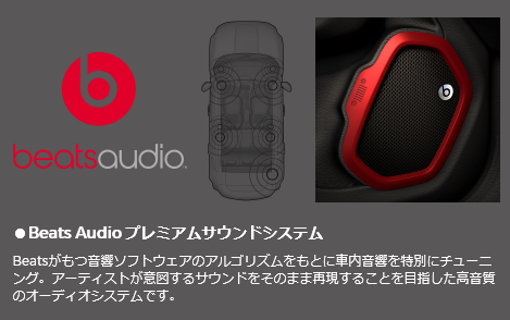 beats オーディオ.PNG