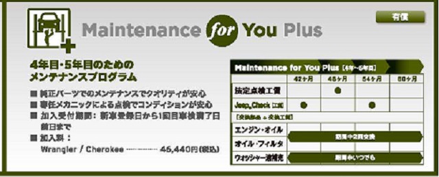 maintenance for you plus.jpg