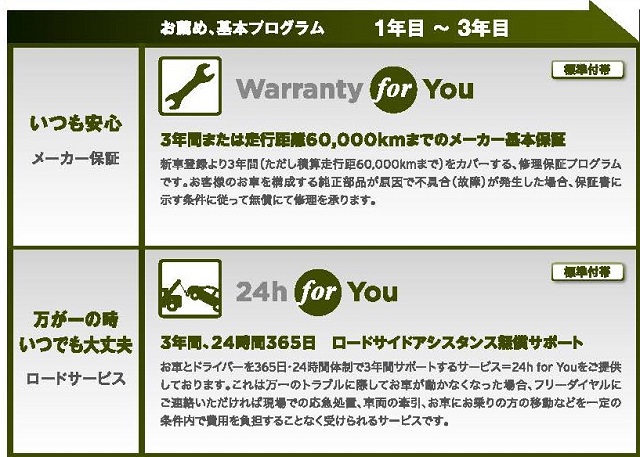 warranty 24 for you.jpg