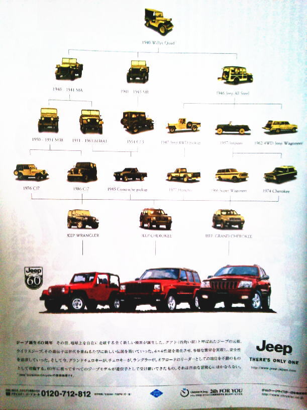 http://www.chukyo-chrysler.co.jp/up_img/%EF%BC%AA%EF%BC%A5%EF%BC%A5%EF%BC%B0%EF%BC%B3.jpg